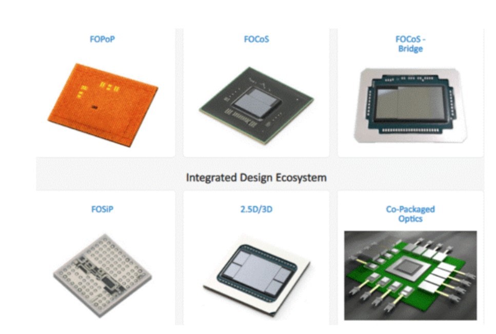 CPU heatsink CPU heatsink